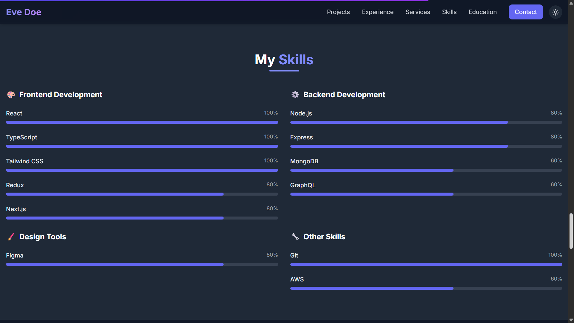 Portfolio SIte Theme Eve